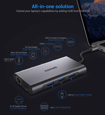 EUASOO 10-in-1 USB-C Hub Type C Adapter with HDMI 4K, Gigabit Ethernet, VGA, USB-C Female Power Delivery, Audio Output, 3x USB 3.0, SD/TF Card Reader - Imported from UK